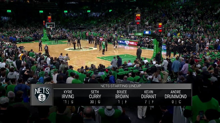 [BT下载][2022年04月21日 NBA季后赛 G2 篮网vs凯尔特人][英文解说][1080p/60fps/MKV/H.264]-影音屋