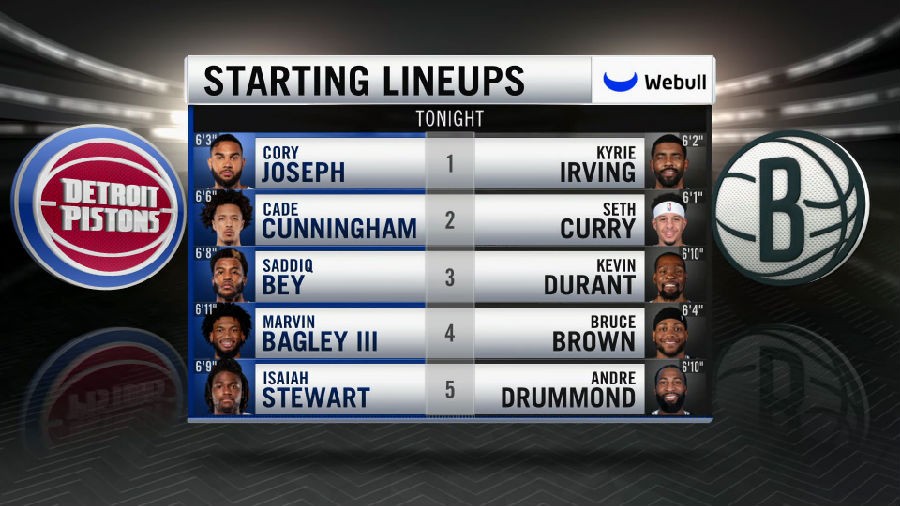 图片[3]-[BT下载][2022年03月30日 NBA常规赛 活塞vs篮网][英文解说][1080p/60fps/MKV/H.264]-影音屋