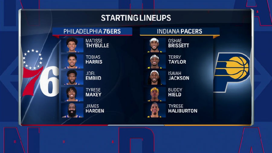 [BT下载][2022年04月06日 NBA常规赛 76人vs步行者][英文解说][1080p/60fps/MKV/H.264]-影音屋