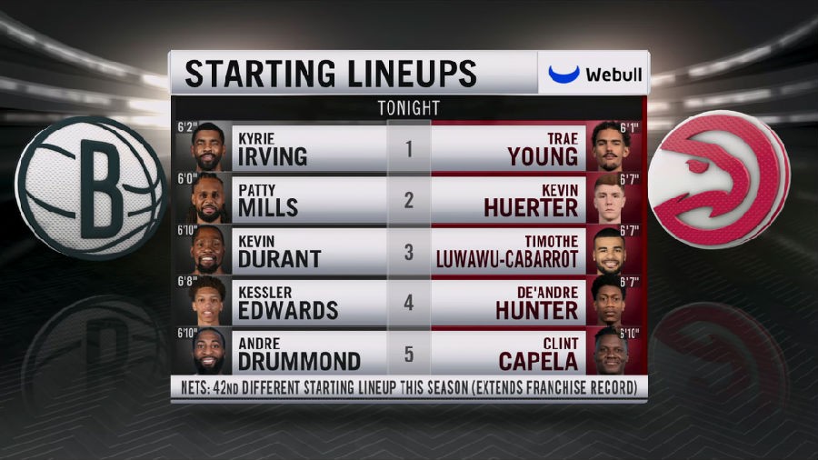 [BT下载][2022年04月03日 NBA常规赛 篮网vs老鹰][英文解说][1080p/60fps/MKV/H.264]-影音屋