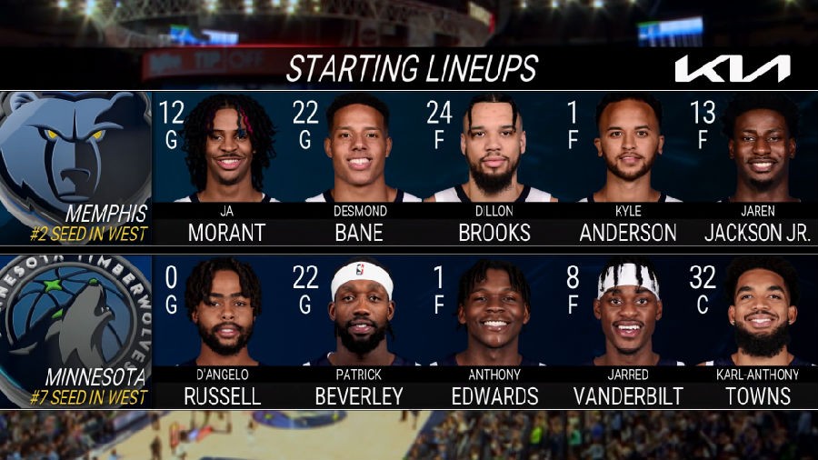 [BT下载][2022年04月22日 NBA季后赛 G3 灰熊vs森林狼][英文解说][1080p/60fps/MKV/H.264]-影音屋