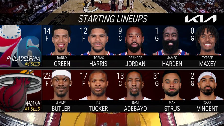 [BT下载][2022年05月05日 NBA季后赛 东部半决赛 G2 76人vs热火][英文解说][1080p/60fps/MKV/H.264]-影音屋