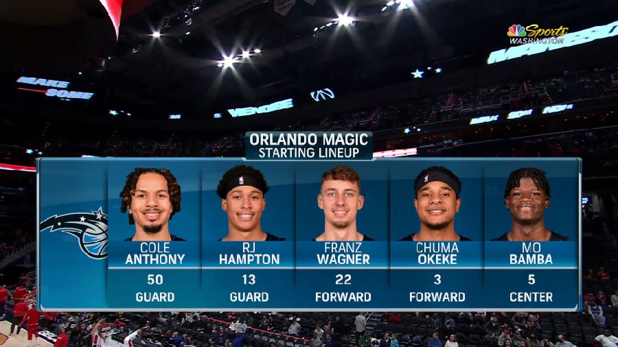 图片[3]-[BT下载][2022年03月31日 NBA常规赛 魔术vs奇才][英文解说][1080p/60fps/MKV/H.264]-影音屋