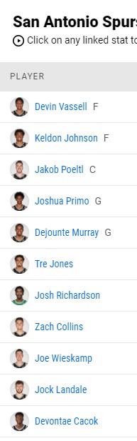 图片[3]-[BT下载][2022年03月21日 NBA常规赛 马刺vs勇士][英文解说][1080p/60fps/MKV/H.264]-影音屋