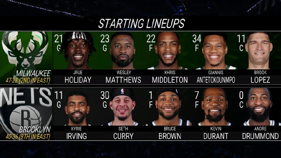 图片[3]-[BT下载][2022年04月01日 NBA常规赛 雄鹿vs篮网][英文解说][1080p/60fps/MKV/H.264]-影音屋