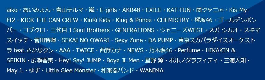 图片[5]-[BT/网盘下载][Music Station Super Live 2018][MKV/MP4/8.1GB/3.15GB][日语中字][720P][多版]-影音屋