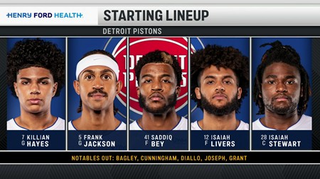 [BT下载][2022年04月04日 NBA常规赛 活塞vs步行者][英文解说][1080p/60fps/MKV/H.264]-影音屋