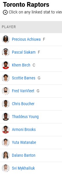 图片[4]-[BT下载][2022年03月22日 NBA常规赛 猛龙vs公牛][英文解说][1080p/60fps/MKV/H.264]-影音屋