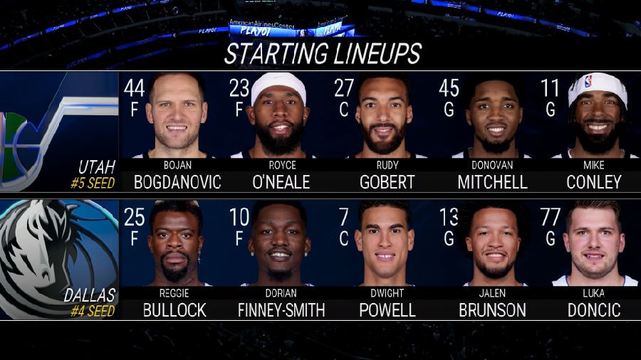 [BT下载][2022年04月26日 NBA季后赛 G5 爵士vs独行侠][英文解说][1080p/60fps/MKV/H.264]-影音屋