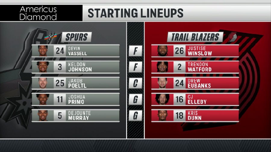 图片[3]-[BT下载][2022年03月24日 NBA常规赛 马刺vs开拓者][英文解说][1080p/60fps/MKV/H.264]-影音屋