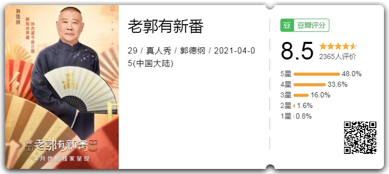 [网盘下载]老郭有新番 第一季 全52期 共104集[1080P/MP4][28G]-影音屋