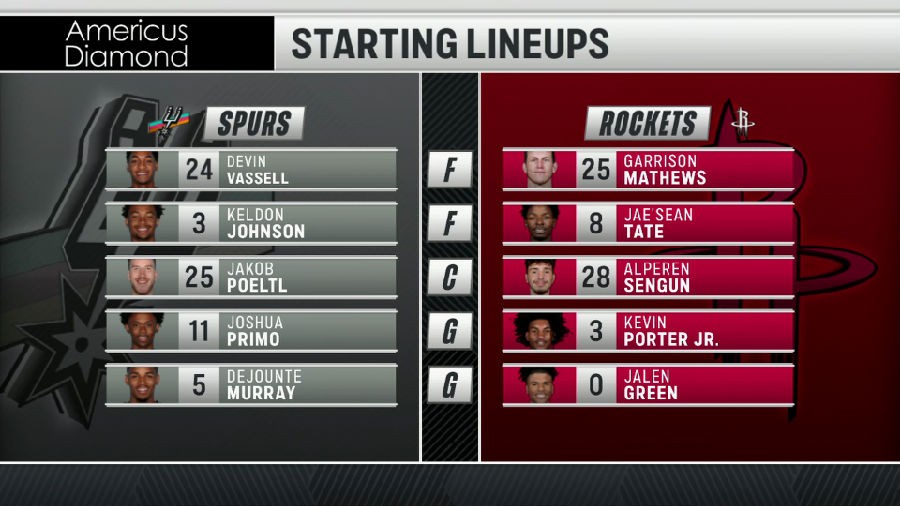 图片[3]-[BT下载][2022年03月29日 NBA常规赛 马刺vs火箭][英文解说][1080p/60fps/MKV/H.264]-影音屋