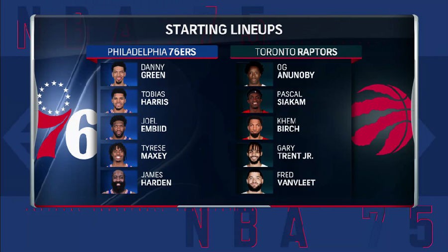 [BT下载][2022年04月21日 NBA季后赛 G3 76人vs猛龙][英文解说][1080p/60fps/MKV/H.264]-影音屋