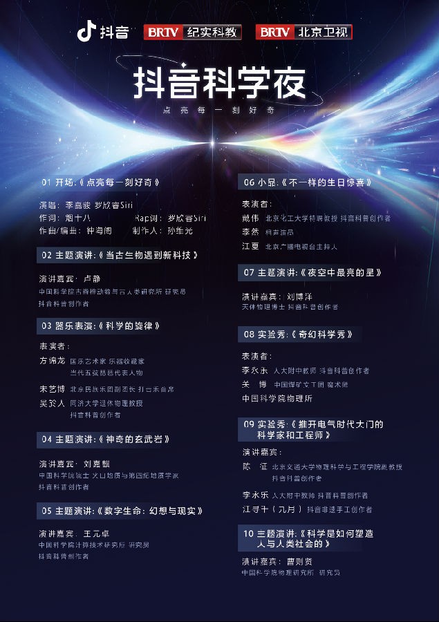 [北京卫视 抖音科学夜 点亮每一刻好奇 20240601][1080I/TS][5.2G]-影音屋