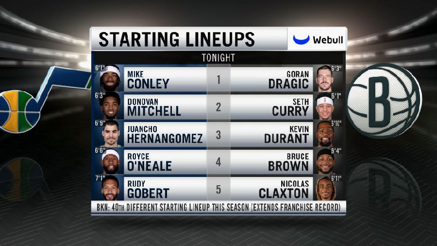 图片[3]-[BT下载][2022年03月22日 NBA常规赛 爵士vs篮网][英文解说][1080p/60fps/MKV/H.264]-影音屋