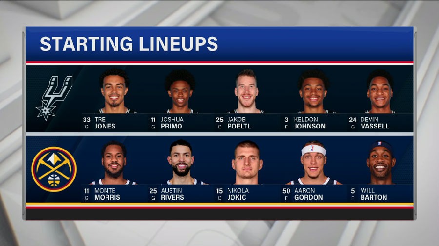 [BT下载][2022年04月06日 NBA常规赛 马刺vs掘金][英文解说][1080p/60fps/MKV/H.264]-影音屋