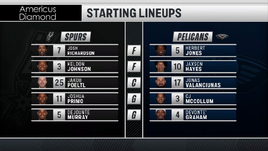 图片[3]-[BT下载][2022年03月27日 NBA常规赛 马刺vs鹈鹕][英文解说][1080p/60fps/MKV/H.264]-影音屋