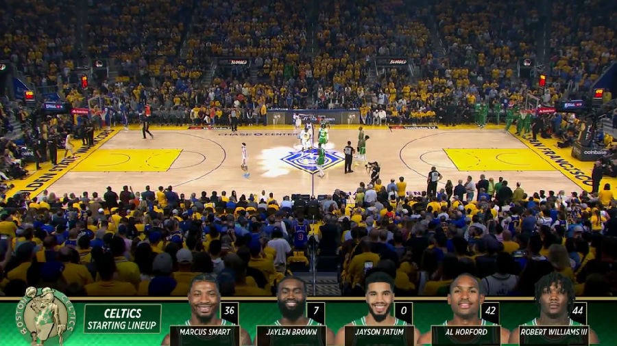 [BT下载][2022年06月06日 NBA总决赛 G2 凯尔特人vs勇士][英文解说][1080p/60fps/MKV/H.264]-影音屋