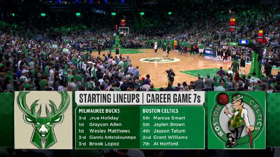 [BT下载][2022年05月16日 NBA季后赛 东部半决赛 G7 雄鹿vs凯尔特人][英文解说][1080p/60fps/MKV/H.264]-影音屋