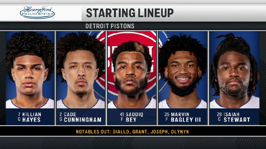 图片[4]-[BT下载][2022年03月22日 NBA常规赛 开拓者vs活塞][英文解说][1080p/60fps/MKV/H.264]-影音屋