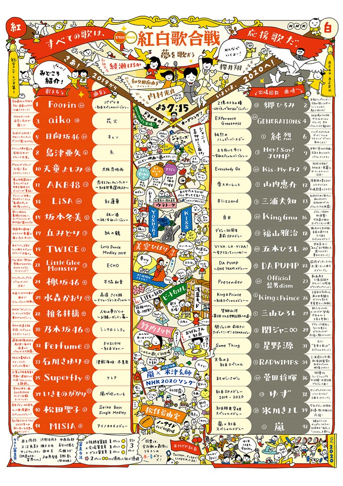 图片[2]-[BT/网盘下载][NHK红白歌合战 第70届][全01集][日语中字][MP4][720P][东京不够热]-影音屋