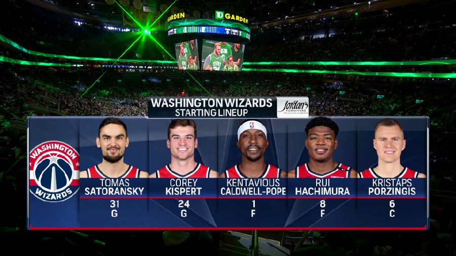 [BT下载][2022年04月04日 NBA常规赛 奇才vs凯尔特人][英文解说][1080p/60fps/MKV/H.264]-影音屋