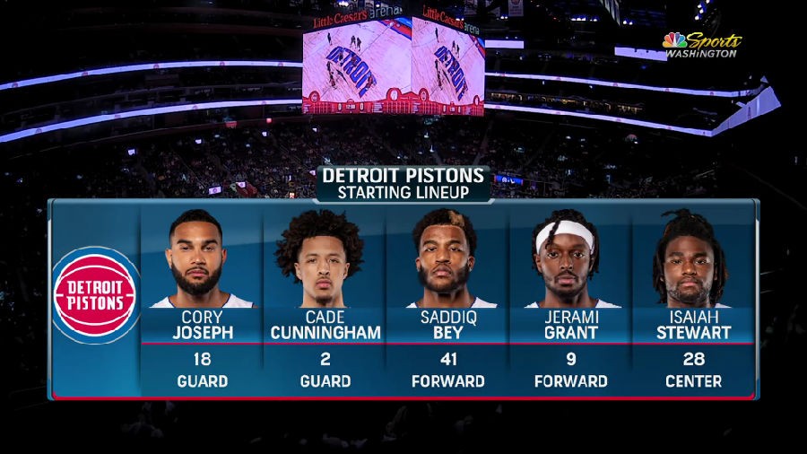 图片[4]-[BT下载][2022年03月26日 NBA常规赛 奇才vs活塞][英文解说][1080p/60fps/MKV/H.264]-影音屋