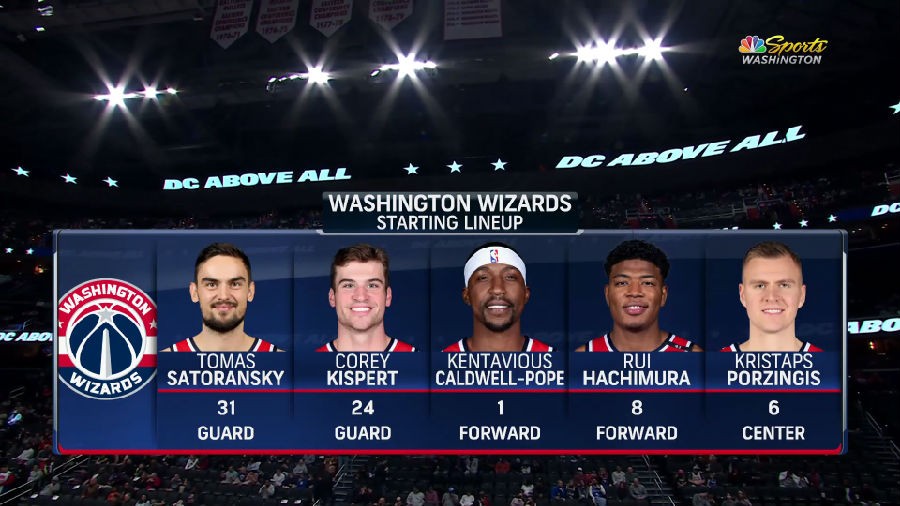 图片[4]-[BT下载][2022年03月31日 NBA常规赛 魔术vs奇才][英文解说][1080p/60fps/MKV/H.264]-影音屋