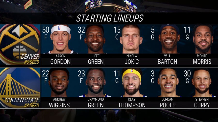 [BT下载][2022年04月28日 NBA季后赛 G5 掘金vs勇士][英文解说][1080p/60fps/MKV/H.264]-影音屋