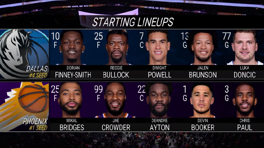 [BT下载][2022年05月16日 NBA季后赛 西部半决赛 G7 独行侠vs太阳][英文解说][1080p/60fps/MKV/H.264]-影音屋