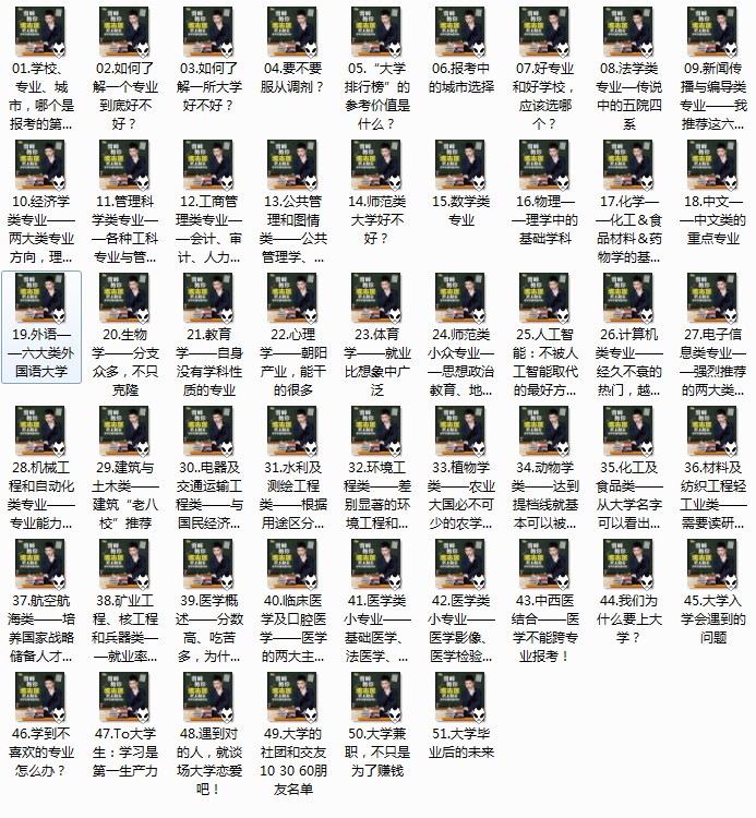 图片[2]-张雪峰：高考志愿填报必读·51集全·高音质版[mp3/312M]-影音屋