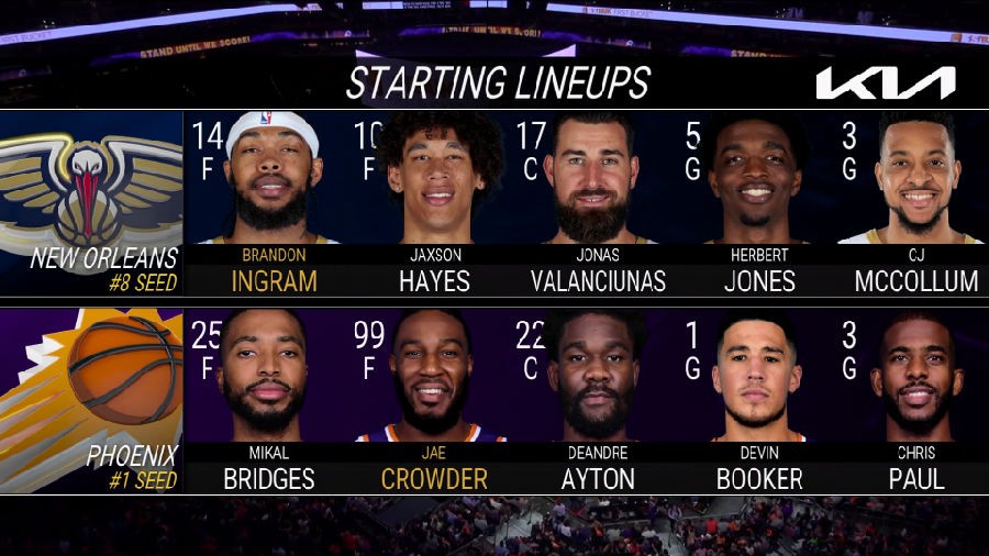 [BT下载][2022年04月20日 NBA季后赛 G2 鹈鹕vs太阳][英文解说][1080p/60fps/MKV/H.264]-影音屋