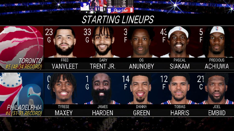 [BT下载][2022年04月19日 NBA季后赛 G2 猛龙vs76人][英文解说][1080p/60fps/MKV/H.264]-影音屋