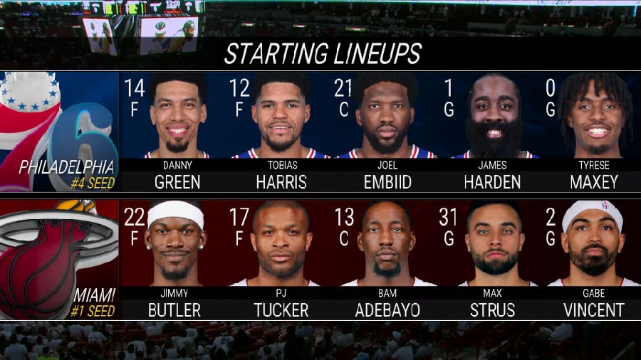 [BT下载][2022年05月11日 NBA季后赛 东部半决赛 G5 76人vs热火][英文解说][1080p/60fps/MKV/H.264]-影音屋