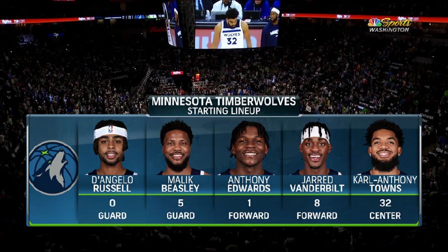 [BT下载][2022年04月06日 NBA常规赛 奇才vs森林狼][英文解说][1080p/60fps/MKV/H.264]-影音屋