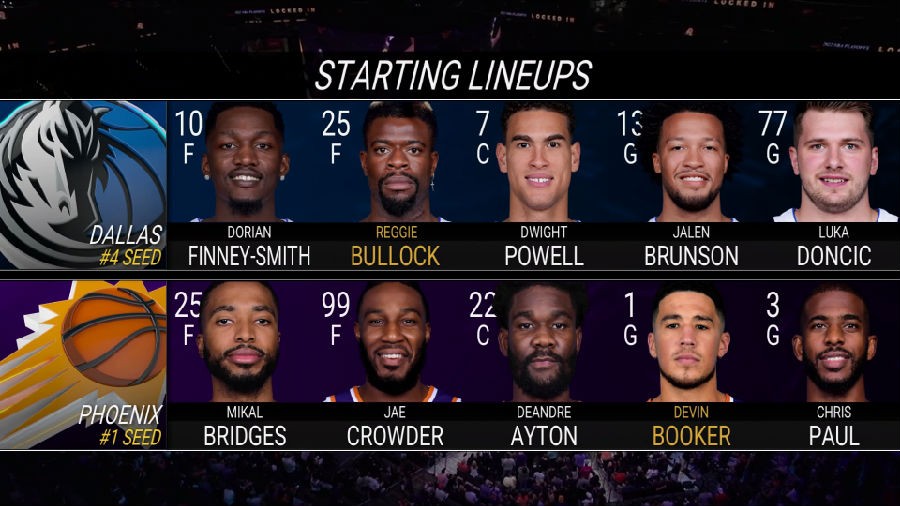 [BT下载][2022年05月11日 NBA季后赛 西部半决赛 G5 独行侠vs太阳][英文解说][1080p/60fps/MKV/H.264]-影音屋