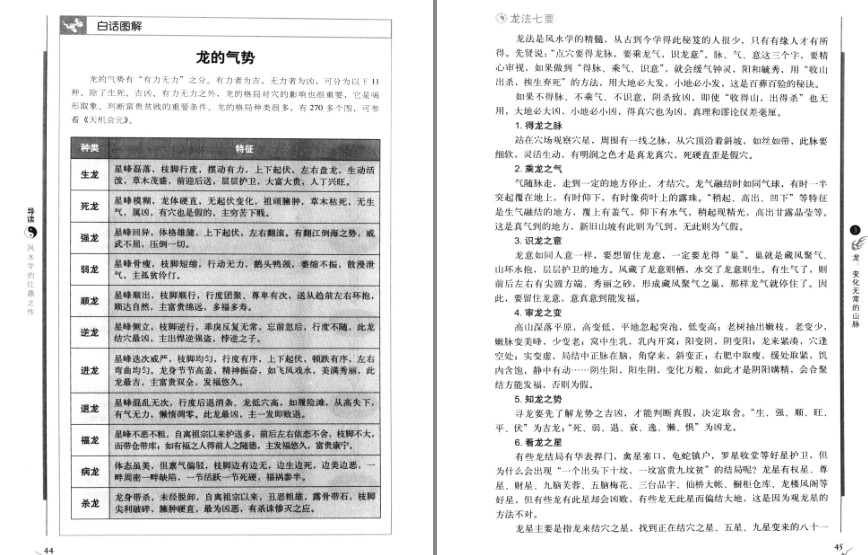 图片[9]-《图解地理五诀》千年风水学扛鼎之作 读懂阴阳五行的秘密[pdf]-影音屋