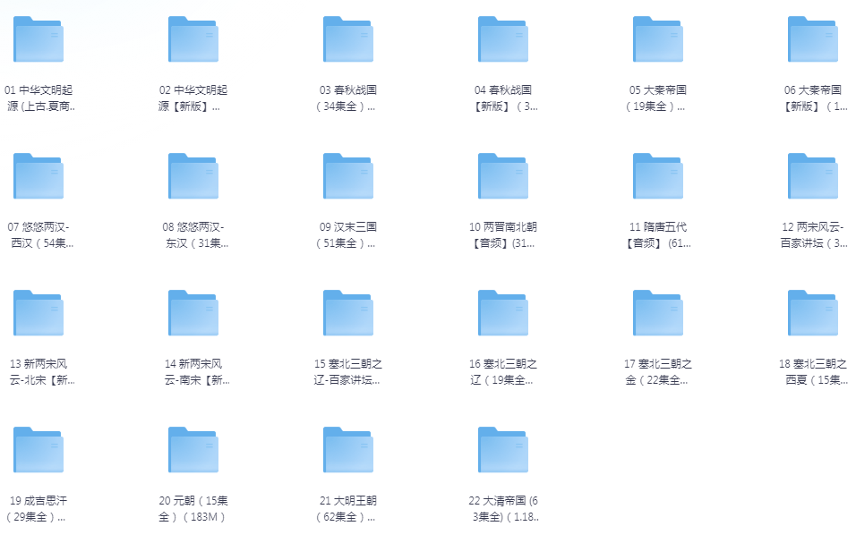 图片[3]-《袁腾飞音频+视频合辑》一战 二战 世界史 中华五千年等[mp3.mp4]-影音屋