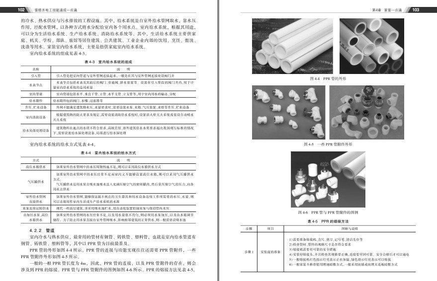 图片[10]-《装修水电工技能速成一点通》理工男最爱[pdf]-影音屋