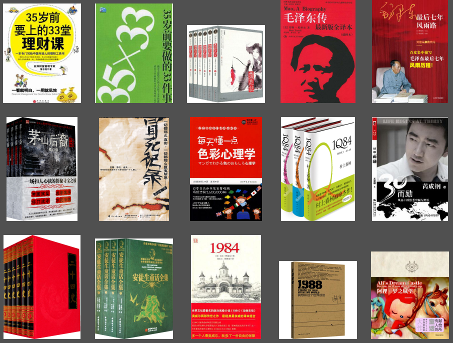 《豆瓣评分最高的250部书》本本都是好书 值得一看[epub]-影音屋