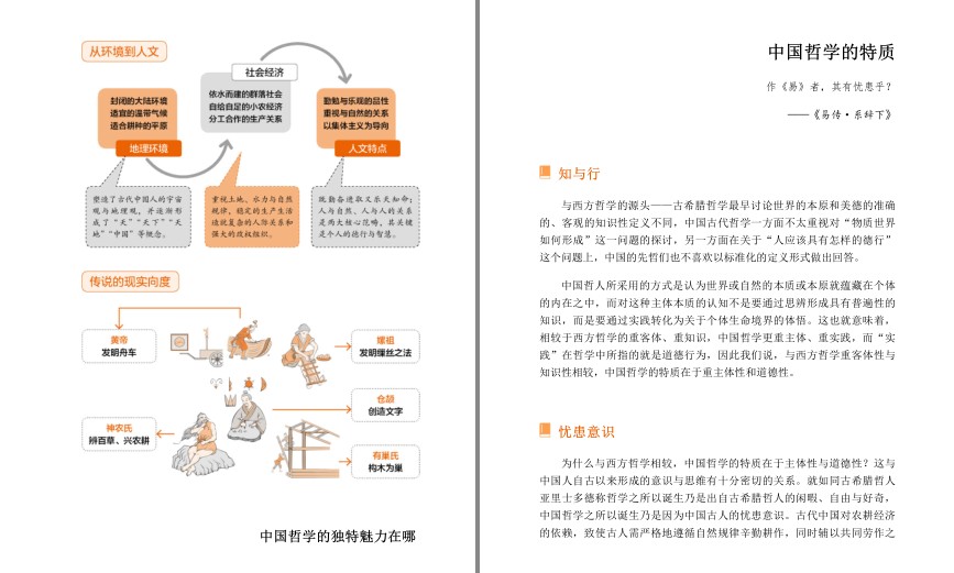 图片[5]-《超图解中国哲学简史》人人都能读懂的哲学简史 解读中国人精神世界[pdf.epub]-影音屋