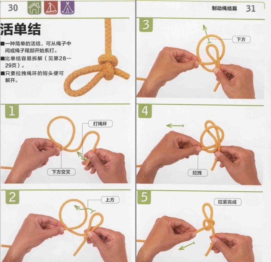 图片[8]-《结绳手册 手把手教你打绳结》史上最全的绳结打法[pdf]-影音屋