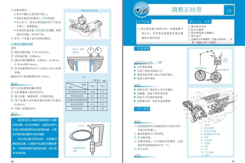 图片[2]-《汽车维修与保养60关键点》掌握汽车修理保养实用知识[pdf]-影音屋