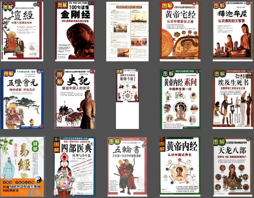 图片[2]-《图解经典 系列合集》老庄 易经 风水 术数 奇门遁甲 道教 佛教等[pdf]-影音屋