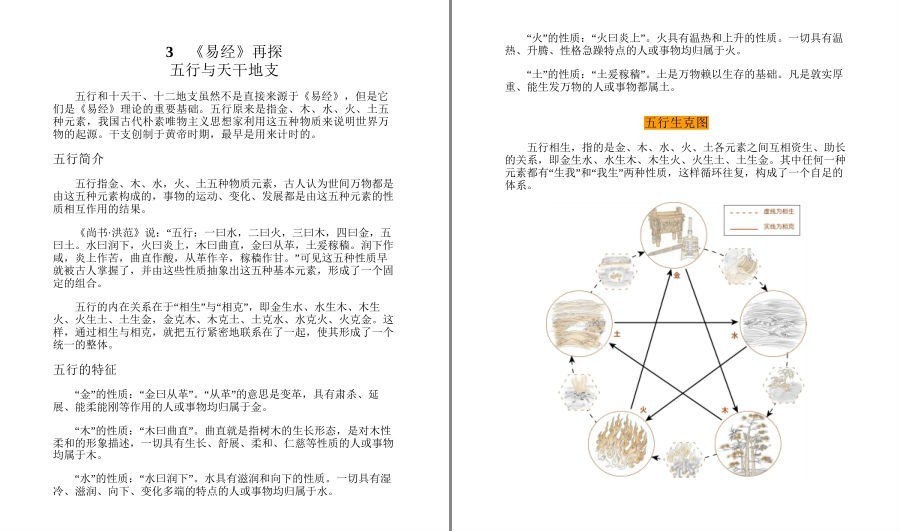 图片[6]-《图解梅花易数》以现代手法诠释易学预测奇书[pdf]-影音屋