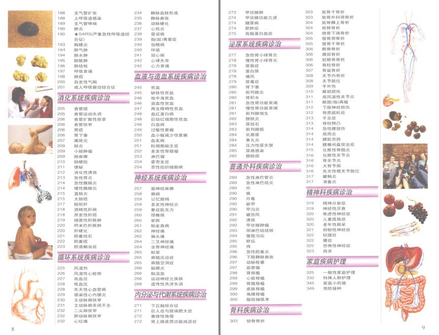 图片[2]-《彩图版人体疾病自查600例》患者自查病症 优秀的医学科普巨著[pdf]-影音屋