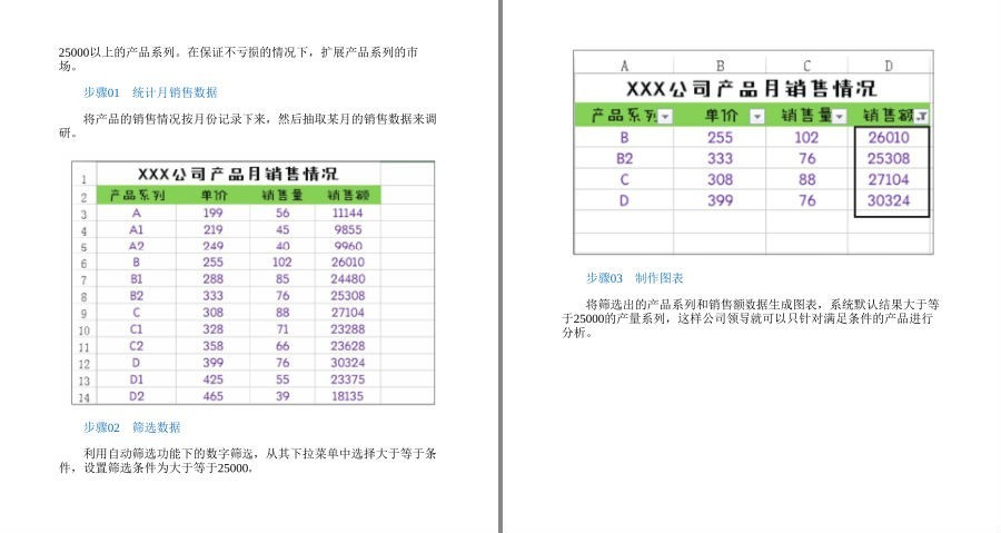 图片[3]-《Excel数据可视化》一样的数据不一样的图表 眼前一亮的图表[pdf]-影音屋