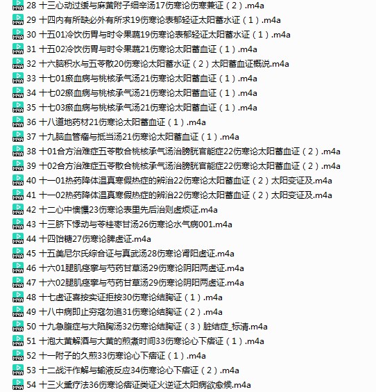 图片[2]-《郝万山讲伤寒论经方故事》有声读物 通俗易懂 学习伤寒论的精品课程[m4a]-影音屋