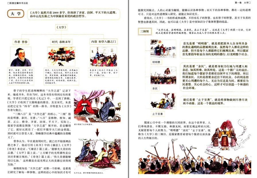 图片[3]-《彩图全解四书五经》国学典藏 品读国学经典 汲取无穷智慧[pdf]-影音屋