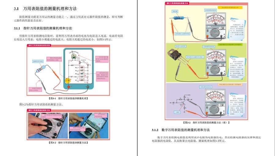 图片[13]-《全彩图解万用表使用》一书在手 万用表检测不愁 想测哪里测哪里[azw3]-影音屋